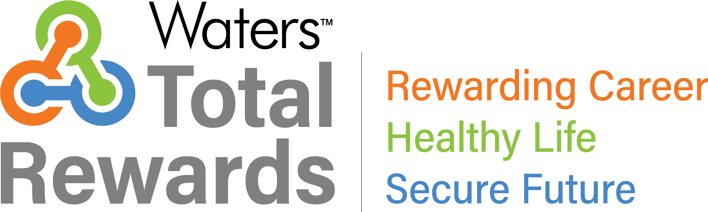 Waters Total Rewards Portal